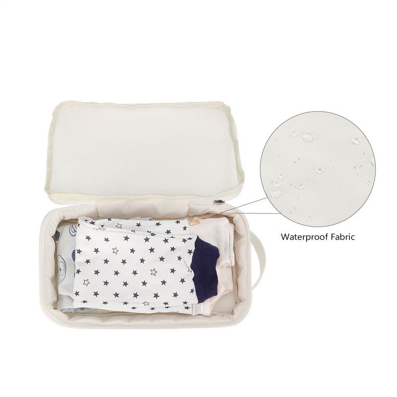 Torba do przechowywania pieluc – Backpack Diaper Bag recenzja i cena