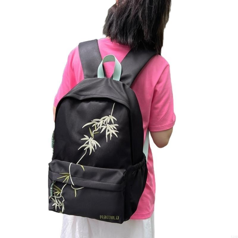 Torba dla nastolatków podróżna – School Backpack Teen recenzja i cena