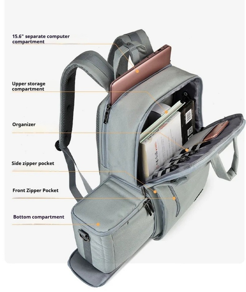 Duży plecak na aparat fotograf – Laptop Backpack 15.6 recenzja i cena