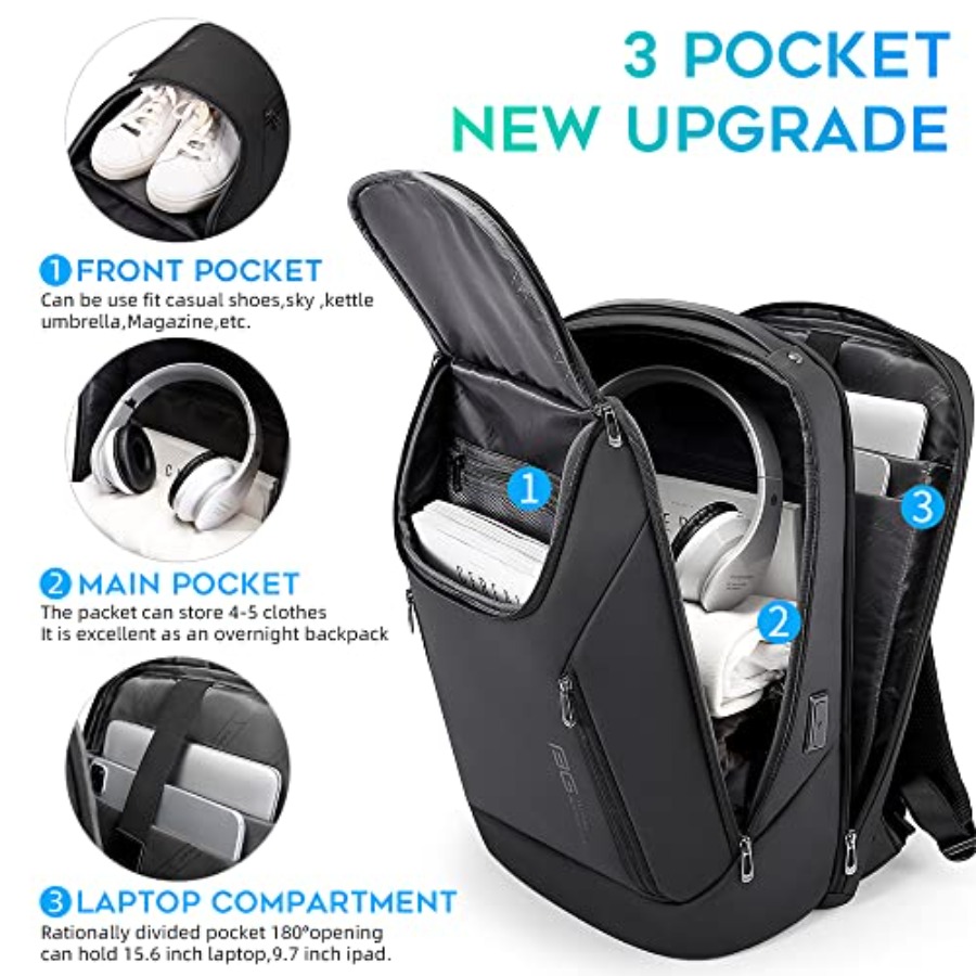 Inteligentny plecak biznesowy, – Laptop Backpack 15.6 recenzja i cena