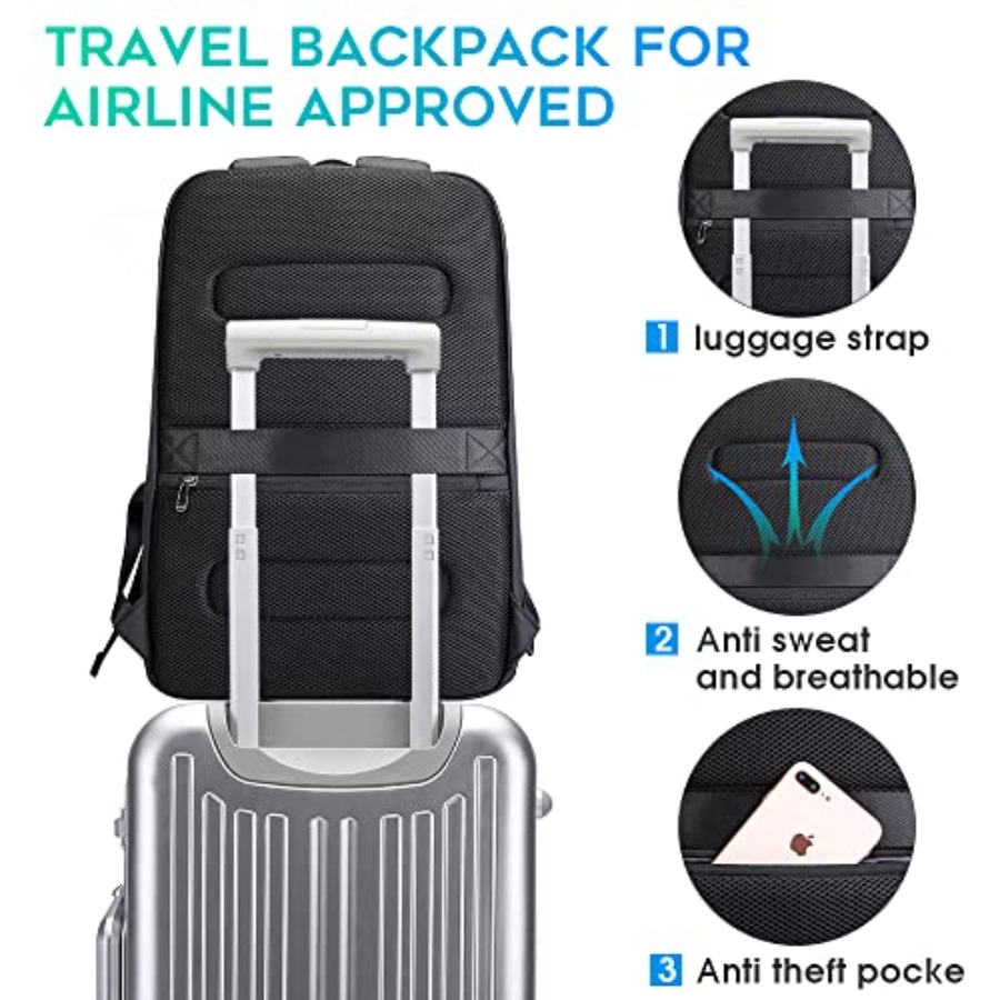 Inteligentny plecak biznesowy, – Laptop Backpack 15.6 recenzja i cena