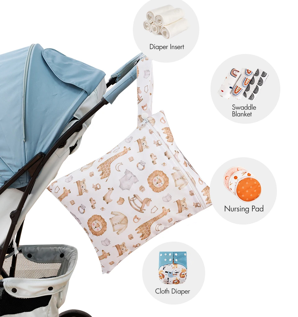 3PCS Kosmetyczka podróżna Wodo – Backpack Diaper Bag recenzja i cena
