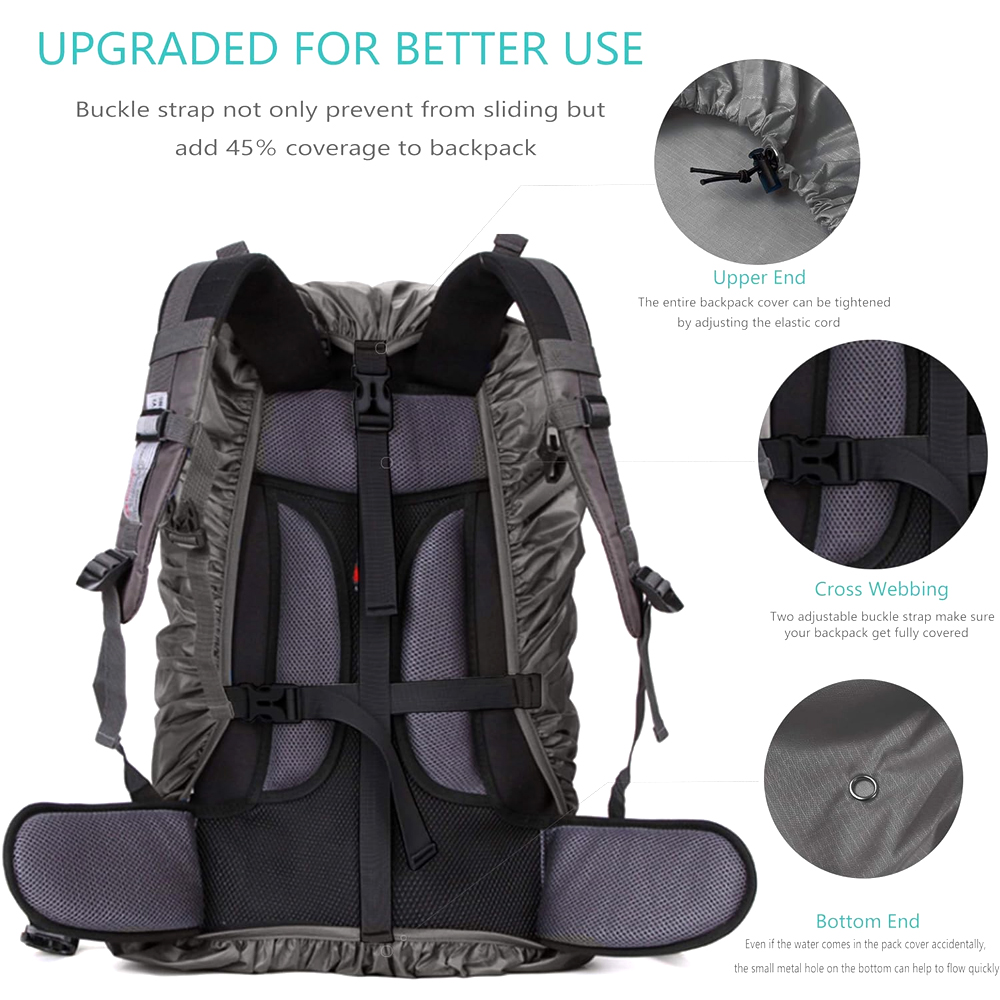 Wodoodporny pokrowiec na pleca – Rain Cover Backpack recenzja i cena