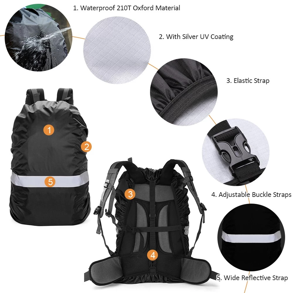 Wodoodporny pokrowiec na pleca – Rain Cover Backpack recenzja i cena
