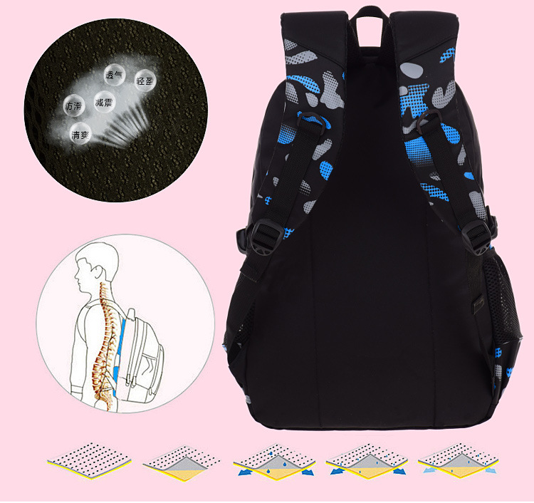 Wodoodporny, lekki plecak szko – Canvas Backpack Casual recenzja i cena