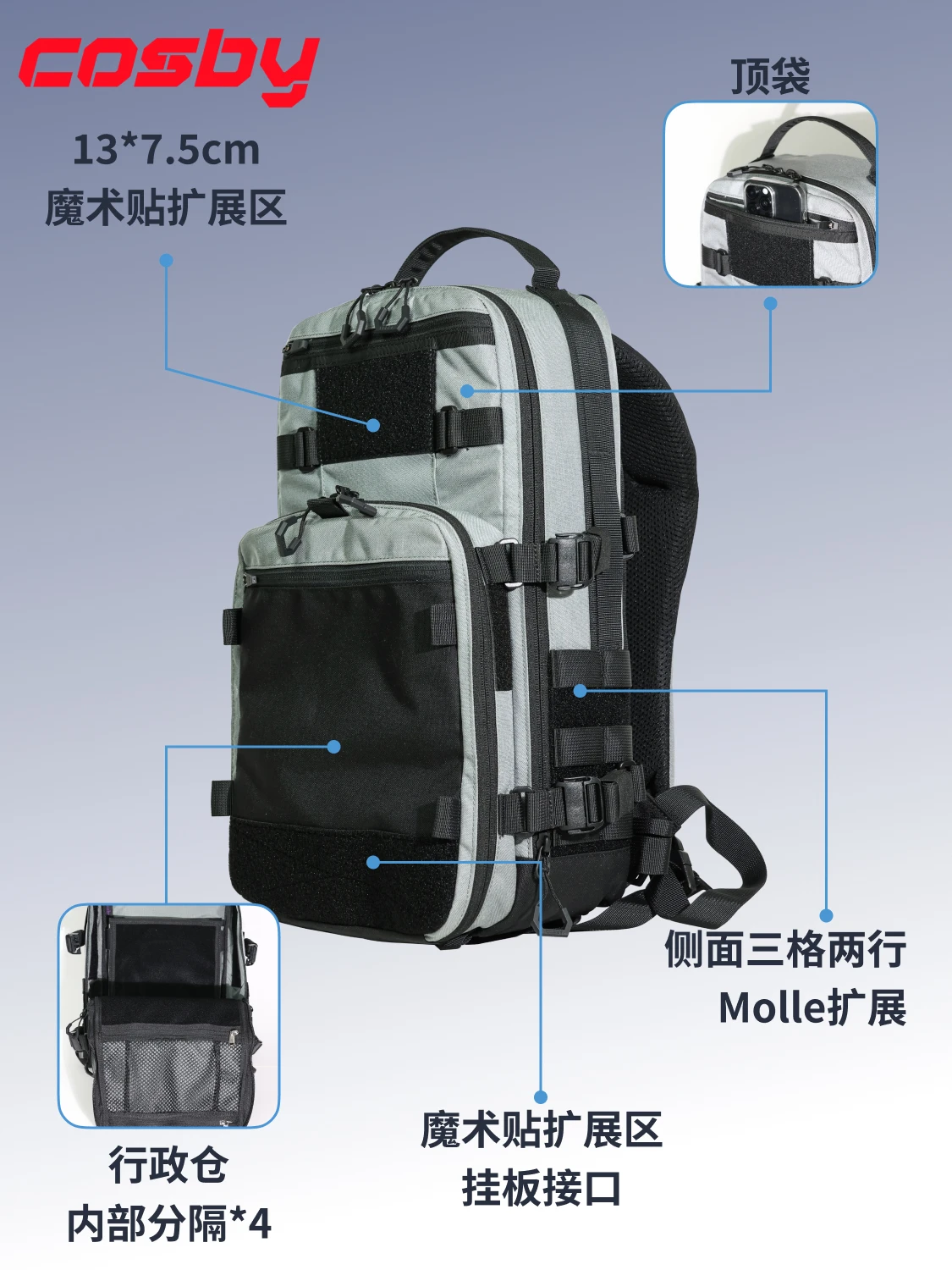 Plecak Funkcjonalny COSBY Acid – Urban Backpack Tactical recenzja i cena