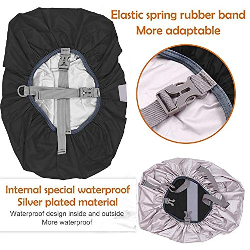 Wodoodporny plecak Osłona prze – Rain Cover Backpack recenzja i cena