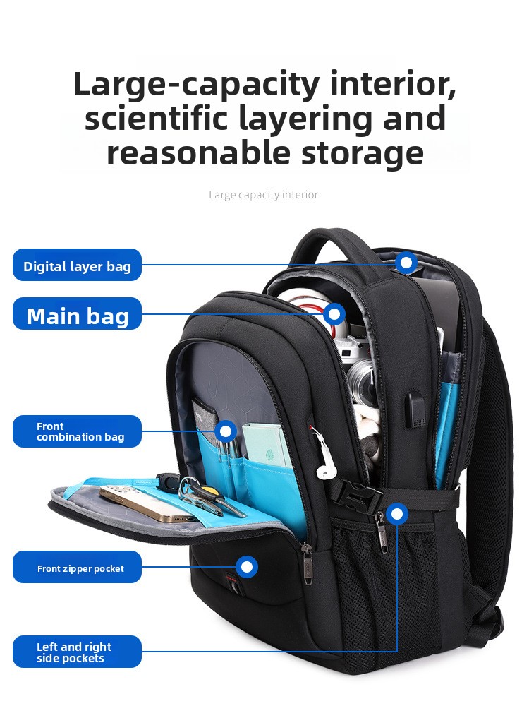 Nowe, konfigurowalne plecaki z – Business Backpack Brief recenzja i cena