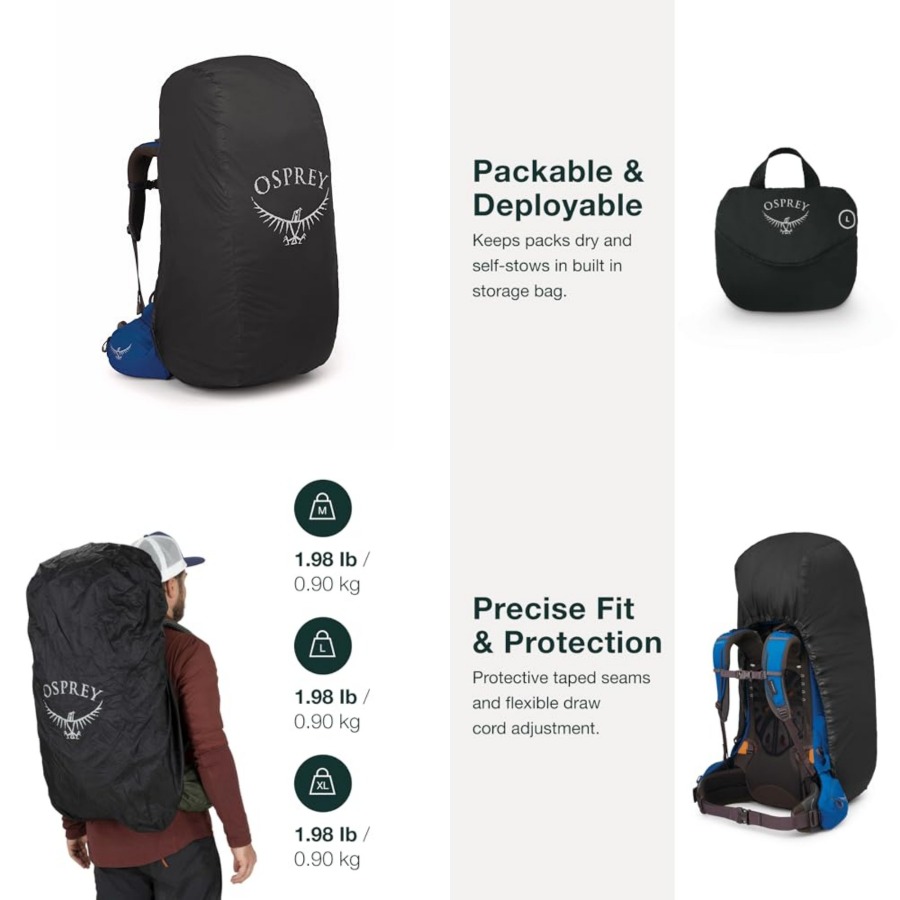 Ultralekka osłona przeciwdeszc – Rain Cover Backpack recenzja i cena