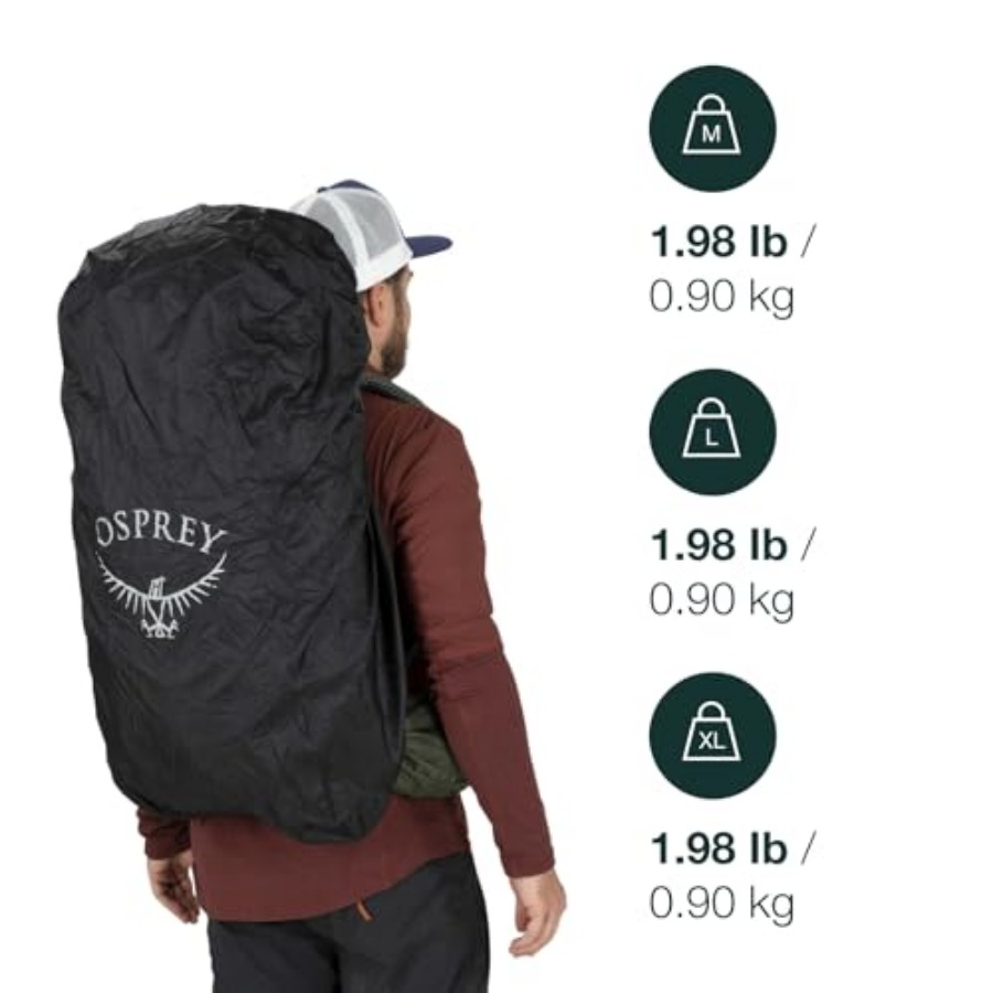 Ultralekka osłona przeciwdeszc – Rain Cover Backpack recenzja i cena