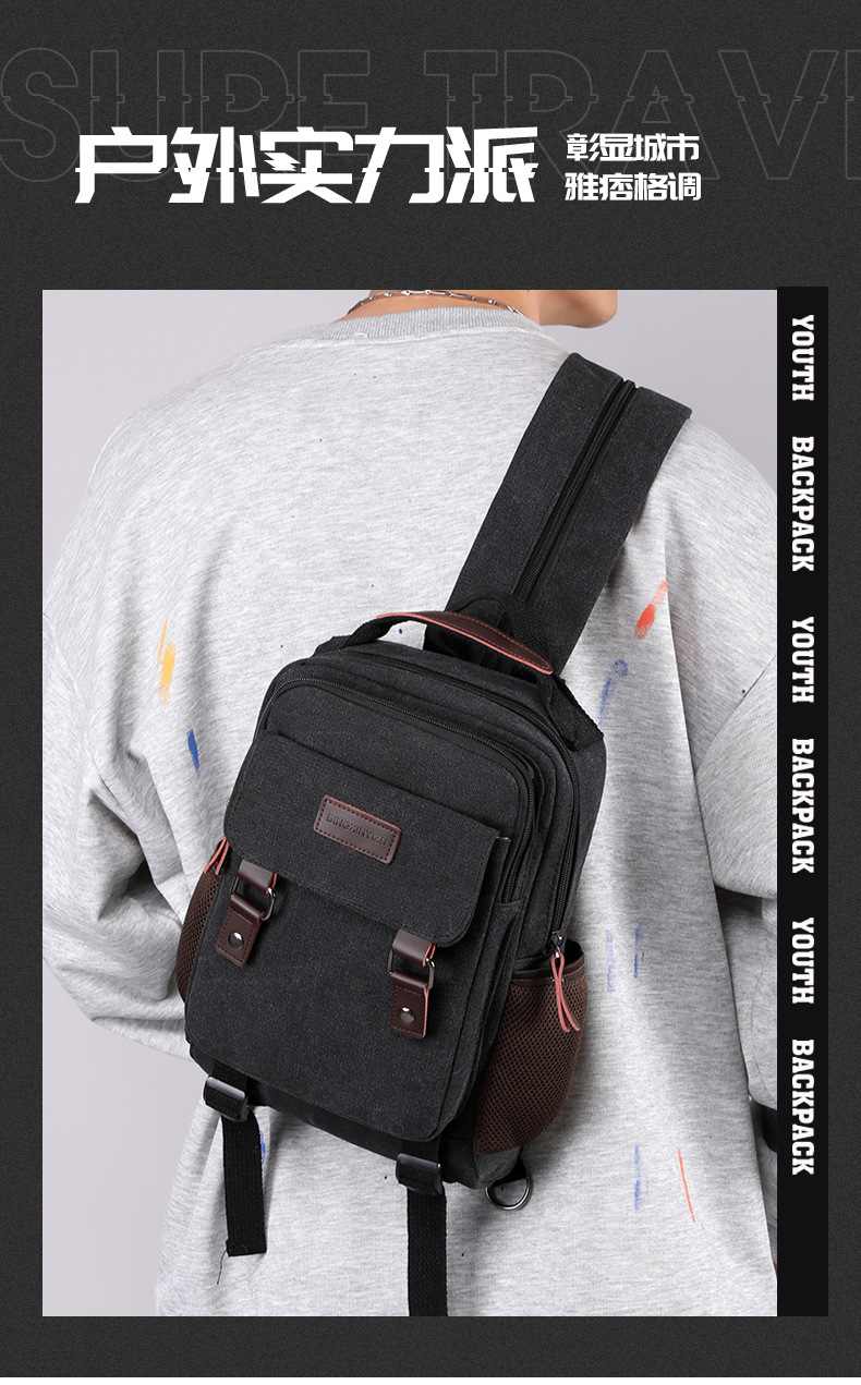 Nowa płócienna torba na klatkę – Canvas Backpack Casual recenzja i cena